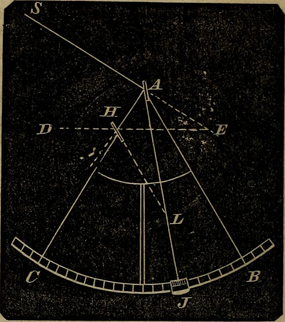 An illustration from A treatise on surveying and navigation: uniting the theoretical, practical, and educational features of these subjects, 1857, leaf 207