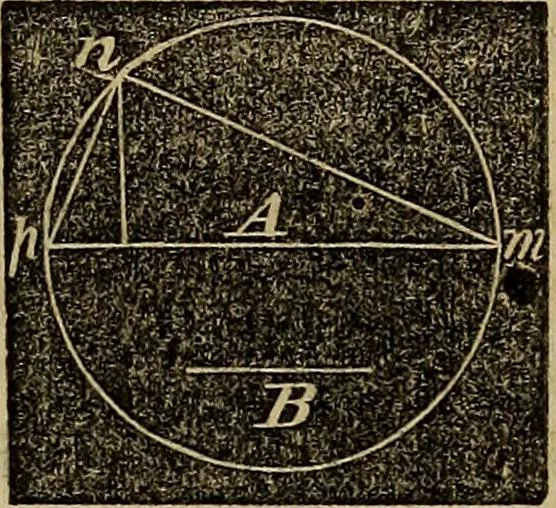 An illustration from A treatise on surveying and navigation: uniting the theoretical, practical, and educational features of these subjects, 1857, leaf 22