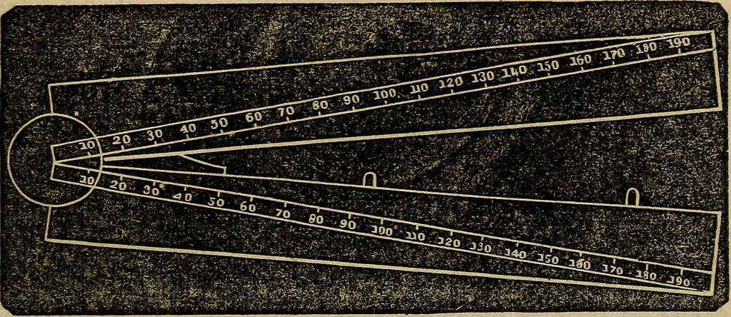 An illustration from A treatise on surveying and navigation: uniting the theoretical, practical, and educational features of these subjects, 1857, leaf 24
