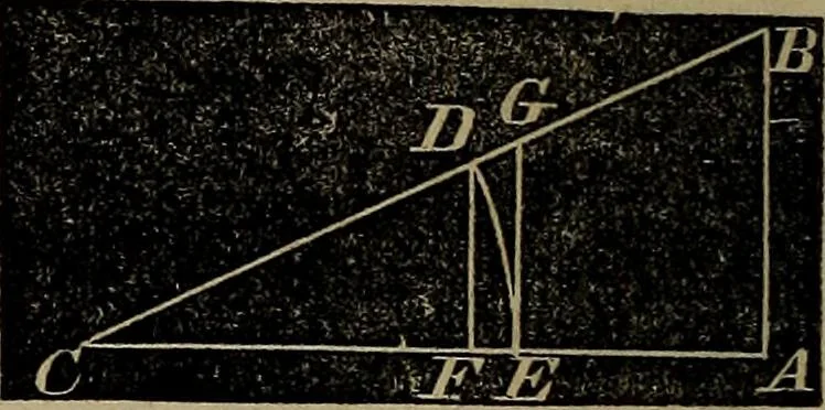 An illustration from A treatise on surveying and navigation: uniting the theoretical, practical, and educational features of these subjects, 1857, leaf 55
