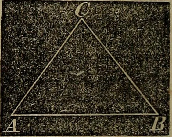 An illustration from A treatise on surveying and navigation: uniting the theoretical, practical, and educational features of these subjects, 1857, leaf 57