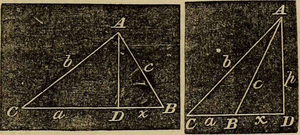An illustration from A treatise on surveying and navigation: uniting the theoretical, practical, and educational features of these subjects, 1857, leaf 58
