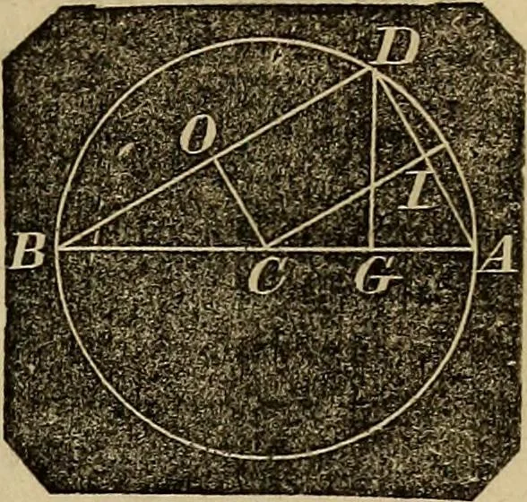 An illustration from A treatise on surveying and navigation: uniting the theoretical, practical, and educational features of these subjects, 1857, leaf 62