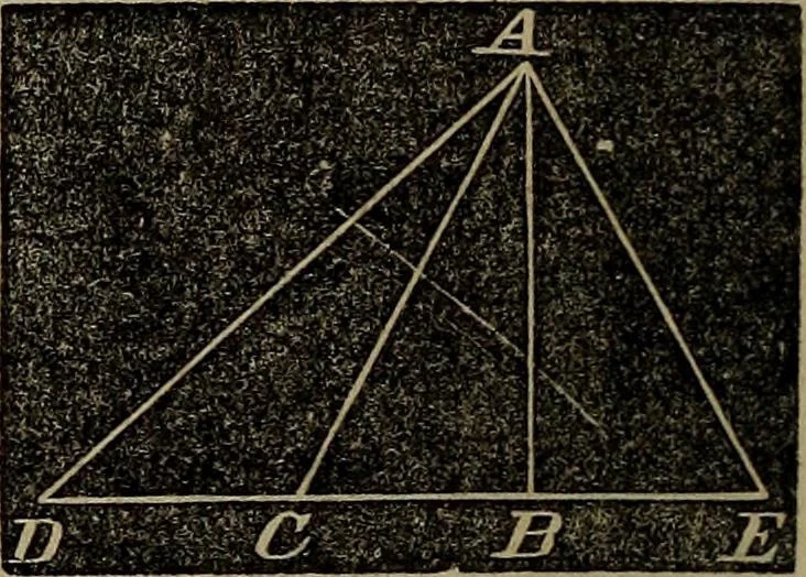 An illustration from A treatise on surveying and navigation: uniting the theoretical, practical, and educational features of these subjects, 1857, leaf 69