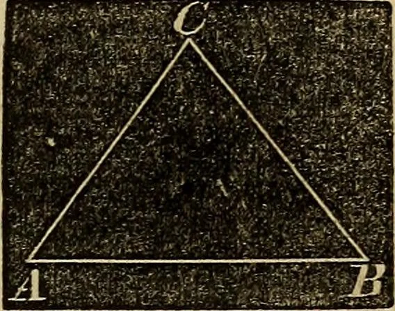 An illustration from A treatise on surveying and navigation: uniting the theoretical, practical, and educational features of these subjects, 1857, leaf 72