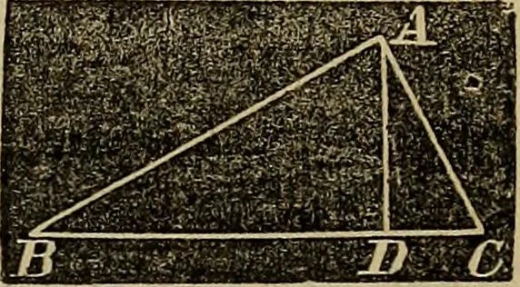 An illustration from A treatise on surveying and navigation: uniting the theoretical, practical, and educational features of these subjects, 1857, leaf 74