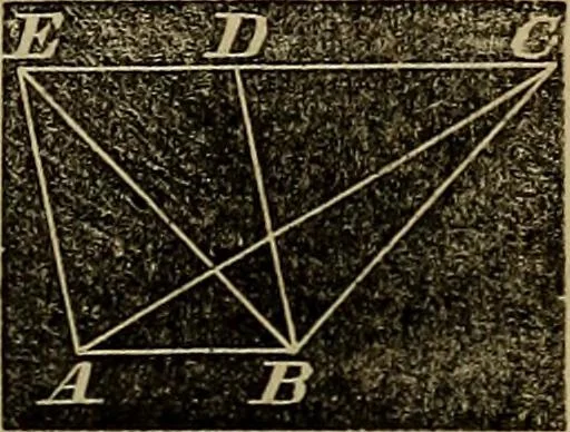 An illustration from A treatise on surveying and navigation: uniting the theoretical, practical, and educational features of these subjects, 1857, leaf 76