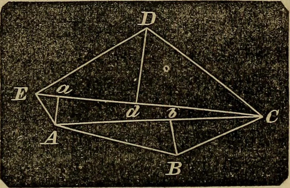 An illustration from A treatise on surveying and navigation: uniting the theoretical, practical, and educational features of these subjects, 1857, leaf 78