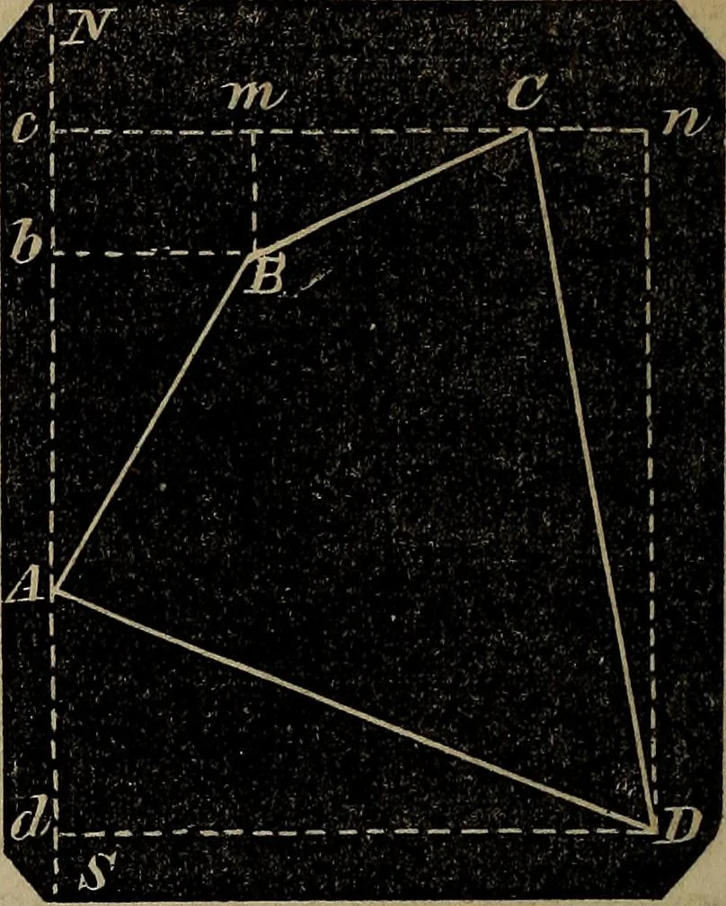 An illustration from A treatise on surveying and navigation: uniting the theoretical, practical, and educational features of these subjects, 1857, leaf 91