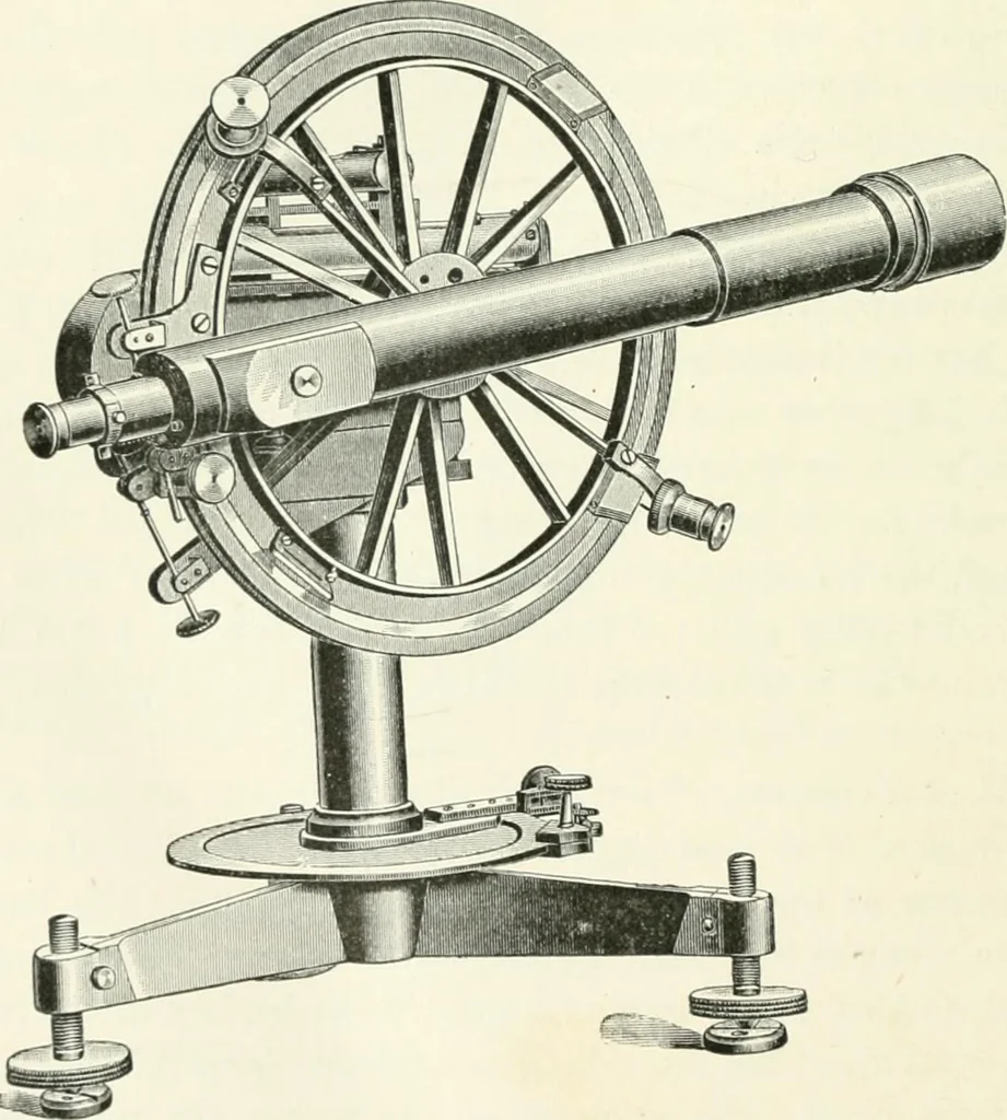 An illustration from A treatise on surveying, comprising the theory and the practice, 1906, leaf 233