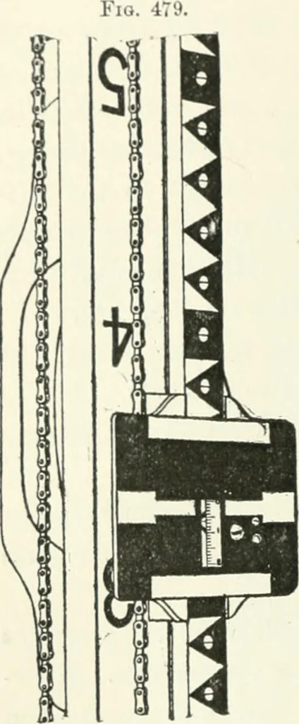 An illustration from A treatise on surveying, comprising the theory and the practice, 1906, leaf 257