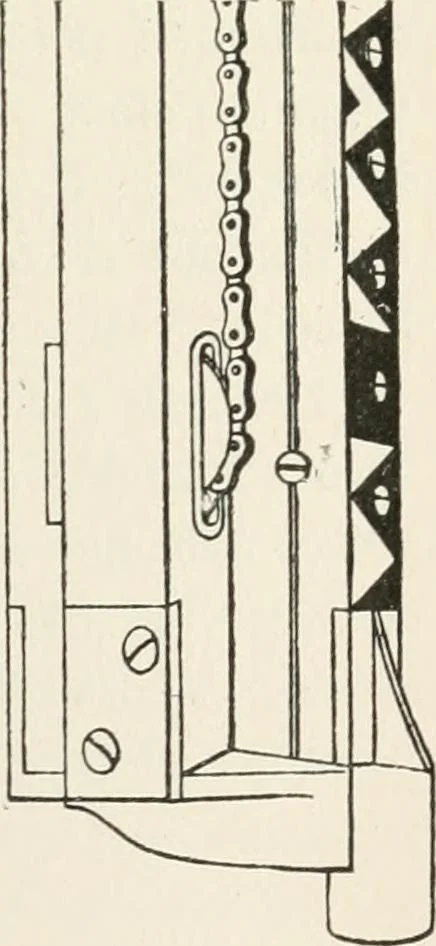 An illustration from A treatise on surveying, comprising the theory and the practice, 1906, leaf 258