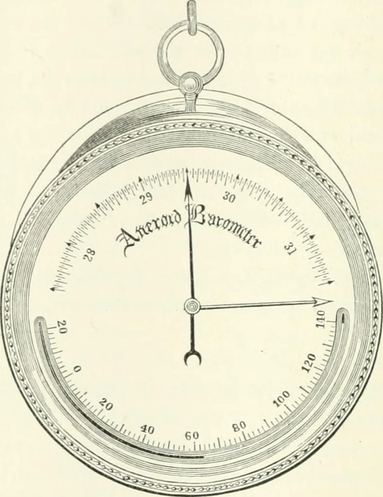 An illustration from A treatise on surveying, comprising the theory and the practice, 1906, leaf 287