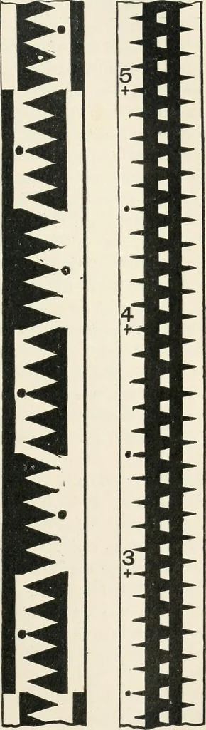 An illustration from A treatise on surveying, comprising the theory and the practice, 1906, leaf 316