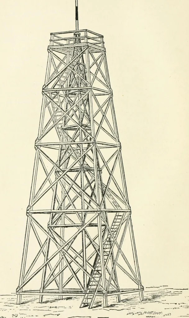 An illustration from A treatise on surveying, comprising the theory and the practice, 1906, leaf 35