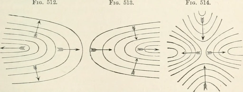 An illustration from A treatise on surveying, comprising the theory and the practice, 1906, leaf 358