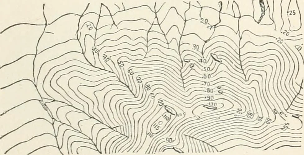 An illustration from A treatise on surveying, comprising the theory and the practice, 1906, leaf 360