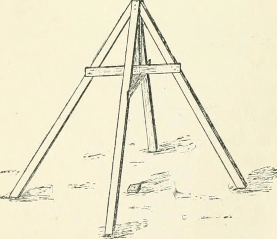 An illustration from A treatise on surveying, comprising the theory and the practice, 1906, leaf 37