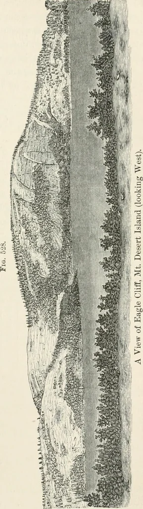An illustration from A treatise on surveying, comprising the theory and the practice, 1906, leaf 370