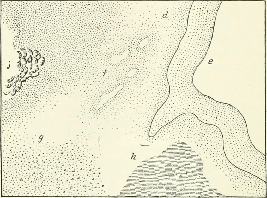 An illustration from A treatise on surveying, comprising the theory and the practice, 1906, leaf 377