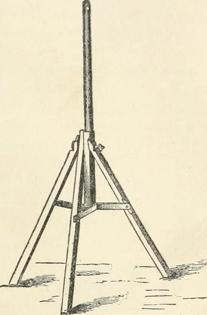 An illustration from A treatise on surveying, comprising the theory and the practice, 1906, leaf 38