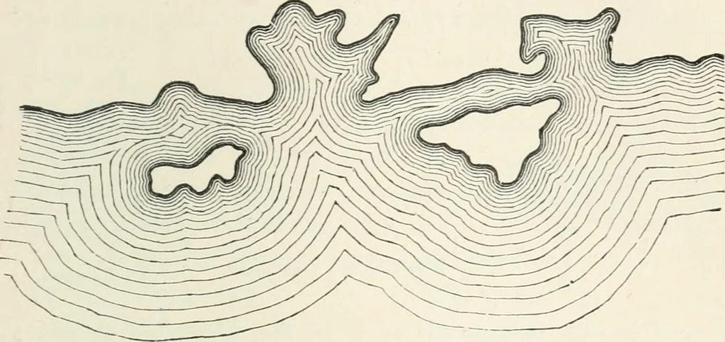 An illustration from A treatise on surveying, comprising the theory and the practice, 1906, leaf 382