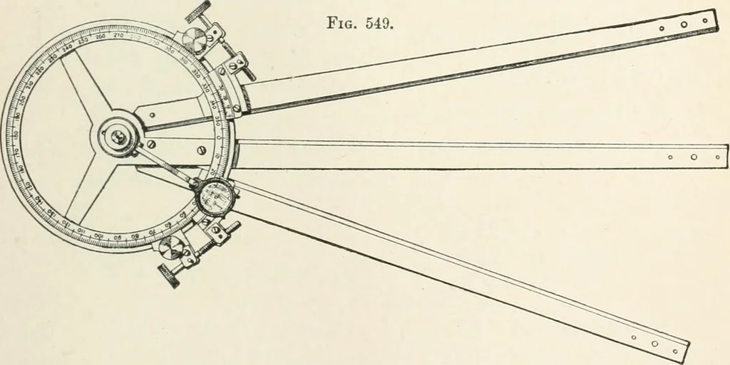 An illustration from A treatise on surveying, comprising the theory and the practice, 1906, leaf 400