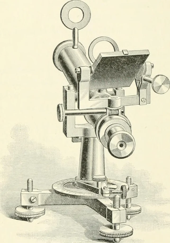 An illustration from A treatise on surveying, comprising the theory and the practice, 1906, leaf 41
