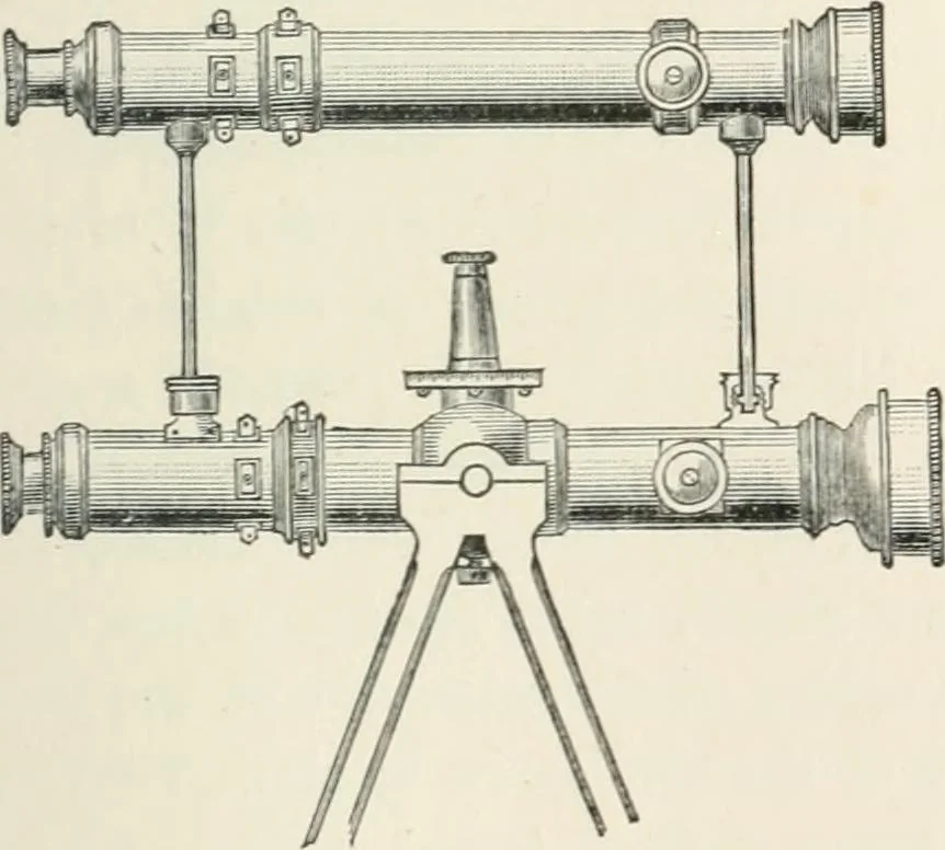 An illustration from A treatise on surveying, comprising the theory and the practice, 1906, leaf 416