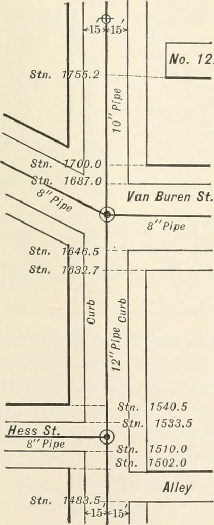 An illustration from A treatise on surveying, comprising the theory and the practice, 1906, leaf 458