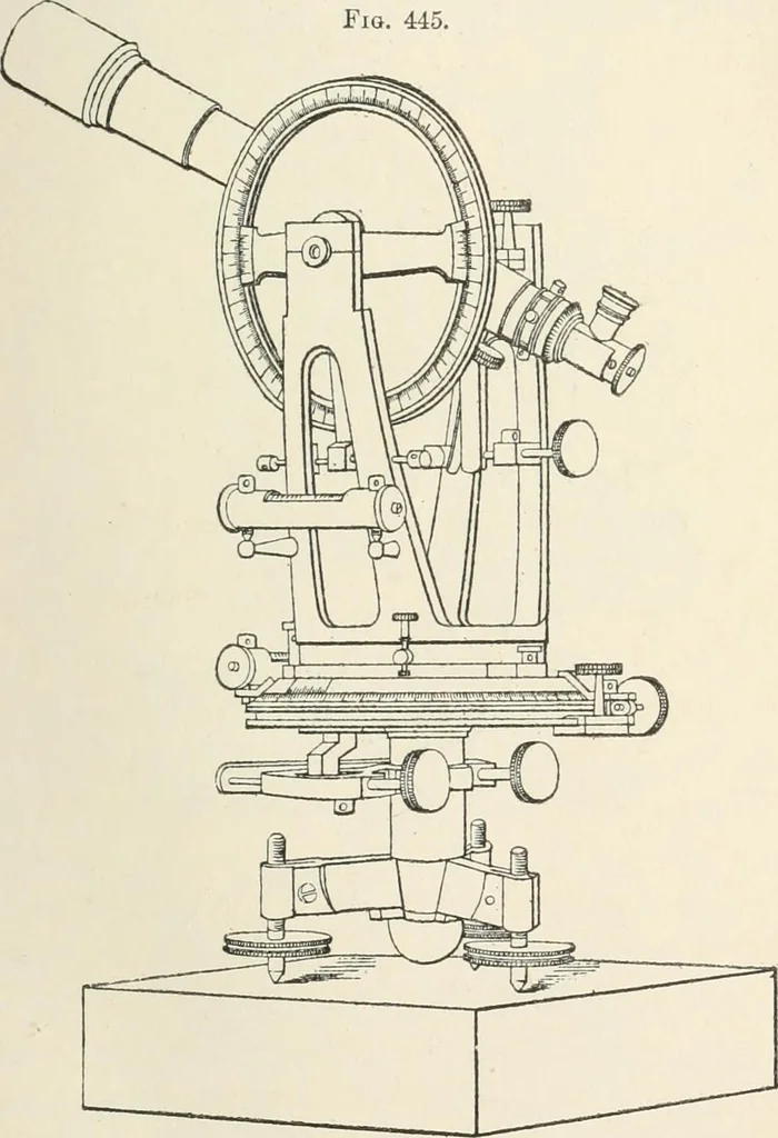 An illustration from A treatise on surveying, comprising the theory and the practice, 1906, leaf 46