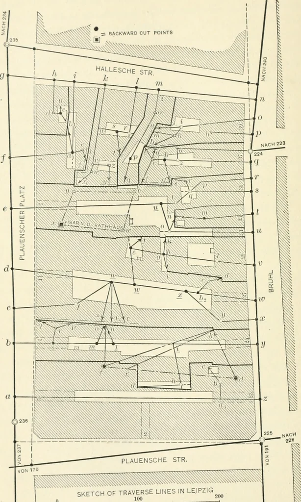 An illustration from A treatise on surveying, comprising the theory and the practice, 1906, leaf 467