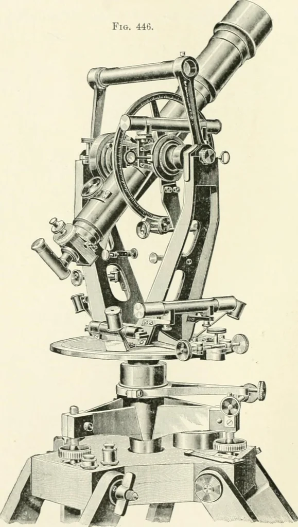 An illustration from A treatise on surveying, comprising the theory and the practice, 1906, leaf 47
