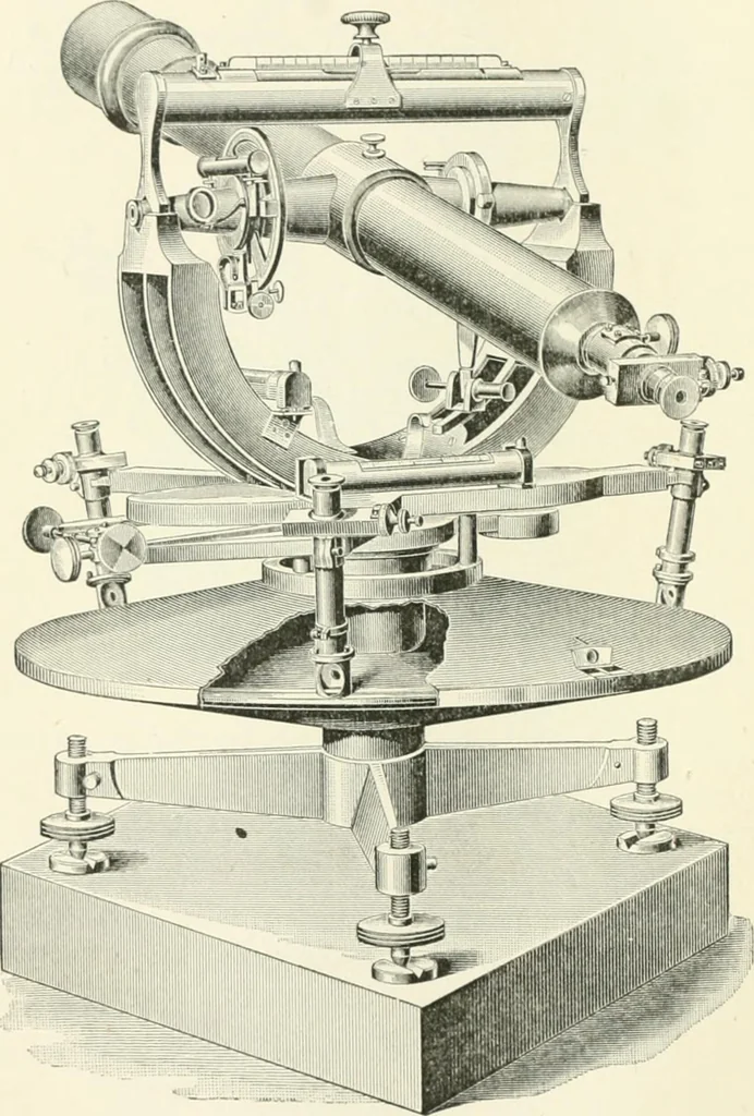 An illustration from A treatise on surveying, comprising the theory and the practice, 1906, leaf 49