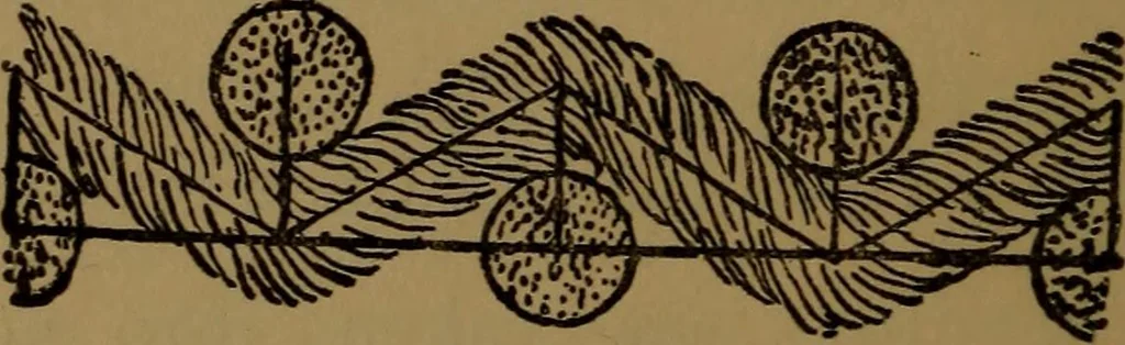 An illustration from A treatise on textile calculations and the structure of fabrics, 1902, leaf 223