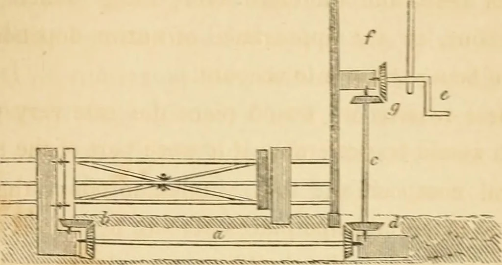 An illustration from A treatise on the theory and practice of landscape gardening, adapted to North America; with a view to the improvement of country residences. Comprising historical notices and general principles of the art, directions for laying out grounds and arranging plantations, the description and cultivation of hardy trees, decorative accompaniments to the house and grounds, the formation of pieces of artificial water, flower gardens, etc. with remarks on rural architecture .., 1841, leaf 354