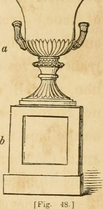 An illustration from A treatise on the theory and practice of landscape gardening, adapted to North America; with a view to the improvement of country residences. Comprising historical notices and general principles of the art, directions for laying out grounds and arranging plantations, the description and cultivation of hardy trees, decorative accompaniments to the house and grounds, the formation of pieces of artificial water, flower gardens, etc. with remarks on rural architecture .., 1841, leaf 366