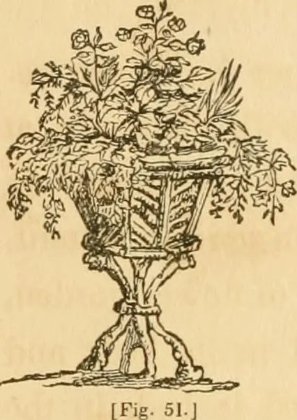 An illustration from A treatise on the theory and practice of landscape gardening, adapted to North America; with a view to the improvement of country residences. Comprising historical notices and general principles of the art, directions for laying out grounds and arranging plantations, the description and cultivation of hardy trees, decorative accompaniments to the house and grounds, the formation of pieces of artificial water, flower gardens, etc. with remarks on rural architecture .., 1841, leaf 367