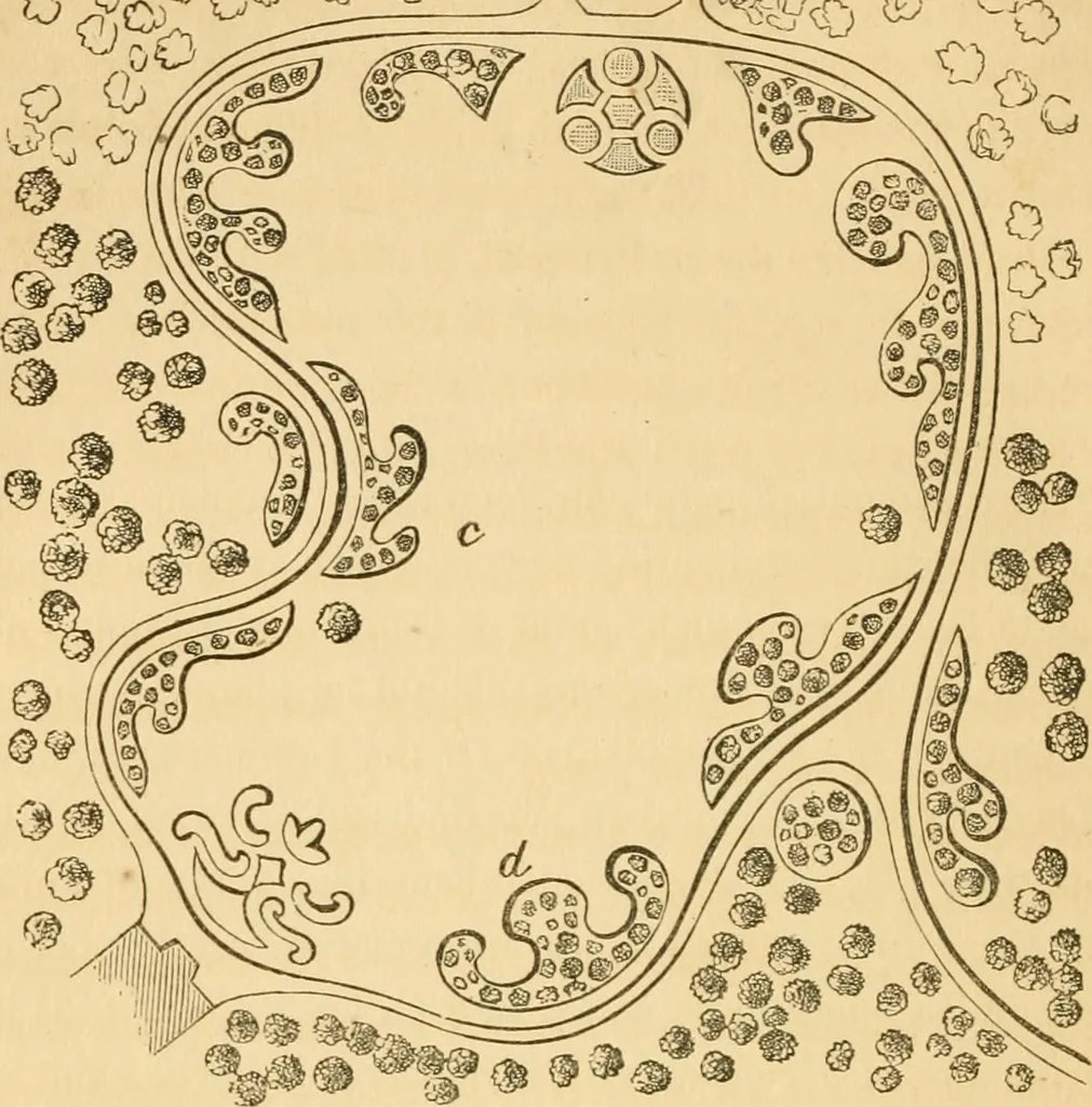An illustration from A treatise on the theory and practice of landscape gardening, adapted to North America; with a view to the improvement of country residences. Comprising historical notices and general principles of the art, directions for laying out grounds and arranging plantations, the description and cultivation of hardy trees, decorative accompaniments to the house and grounds, the formation of pieces of artificial water, flower gardens, etc. with remarks on rural architecture .., 1841, leaf 375
