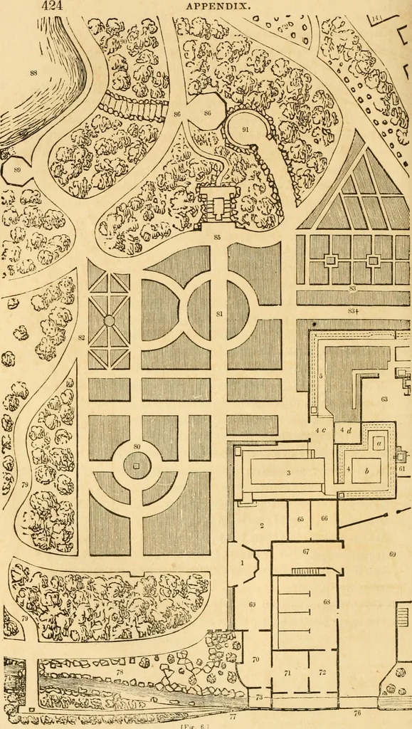 An illustration from A treatise on the theory and practice of landscape gardening, adapted to North America; with a view to the improvement of country residences. Comprising historical notices and general principles of the art, directions for laying out grounds and arranging plantations, the description and cultivation of hardy trees, decorative accompaniments to the house and grounds, the formation of pieces of artificial water, flower gardens, etc. with remarks on rural architecture .., 1841, leaf 435