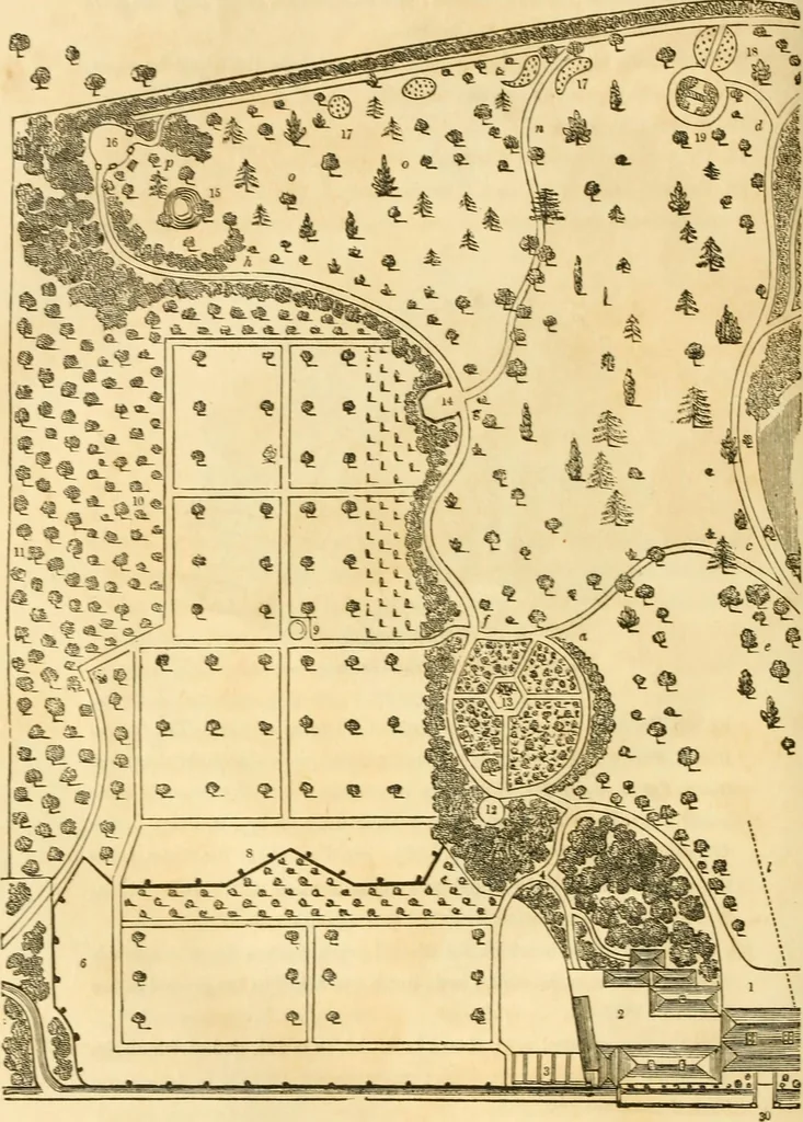 An illustration from A treatise on the theory and practice of landscape gardening, adapted to North America; with a view to the improvement of country residences. Comprising historical notices and general principles of the art, directions for laying out grounds and arranging plantations, the description and cultivation of hardy trees, decorative accompaniments to the house and grounds, the formation of pieces of artificial water, flower gardens, etc. with remarks on rural architecture .., 1841, leaf 449
