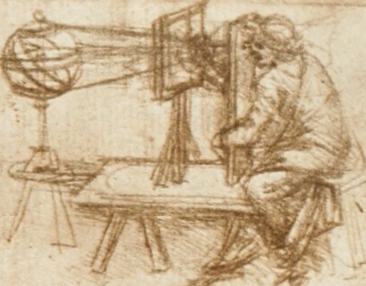 An illustration from A treatise on painting, 1796, leaf 1