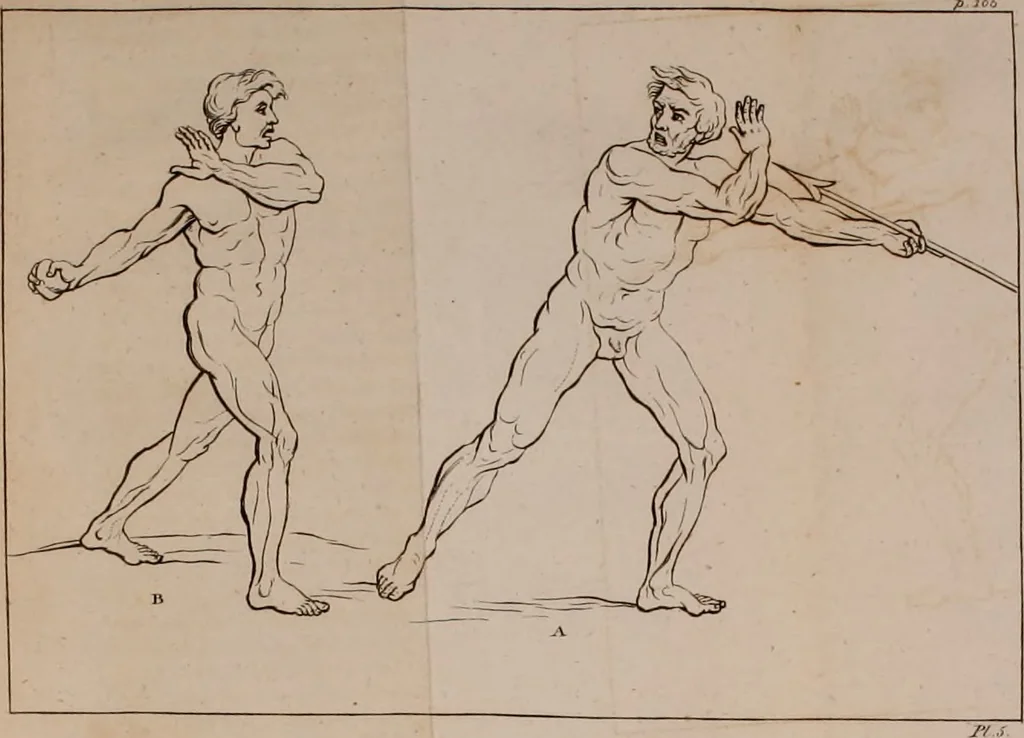 An illustration from A treatise on painting, 1796, leaf 135