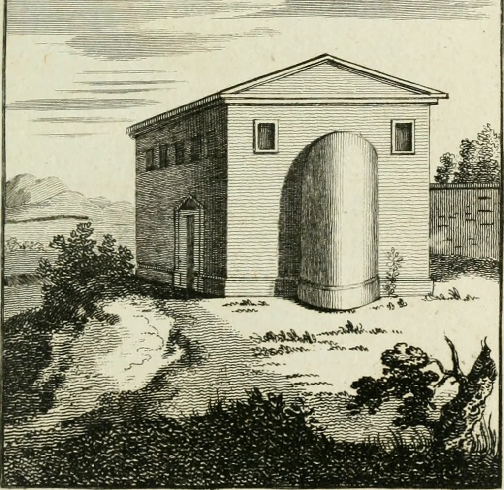 An illustration from A treatise on painting, 1796, leaf 200
