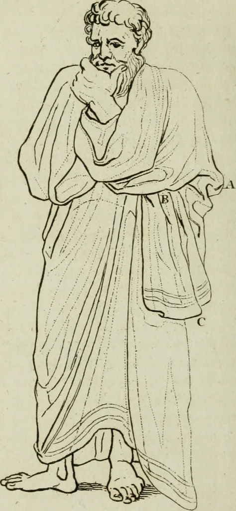 An illustration from A treatise on painting, 1796, leaf 255