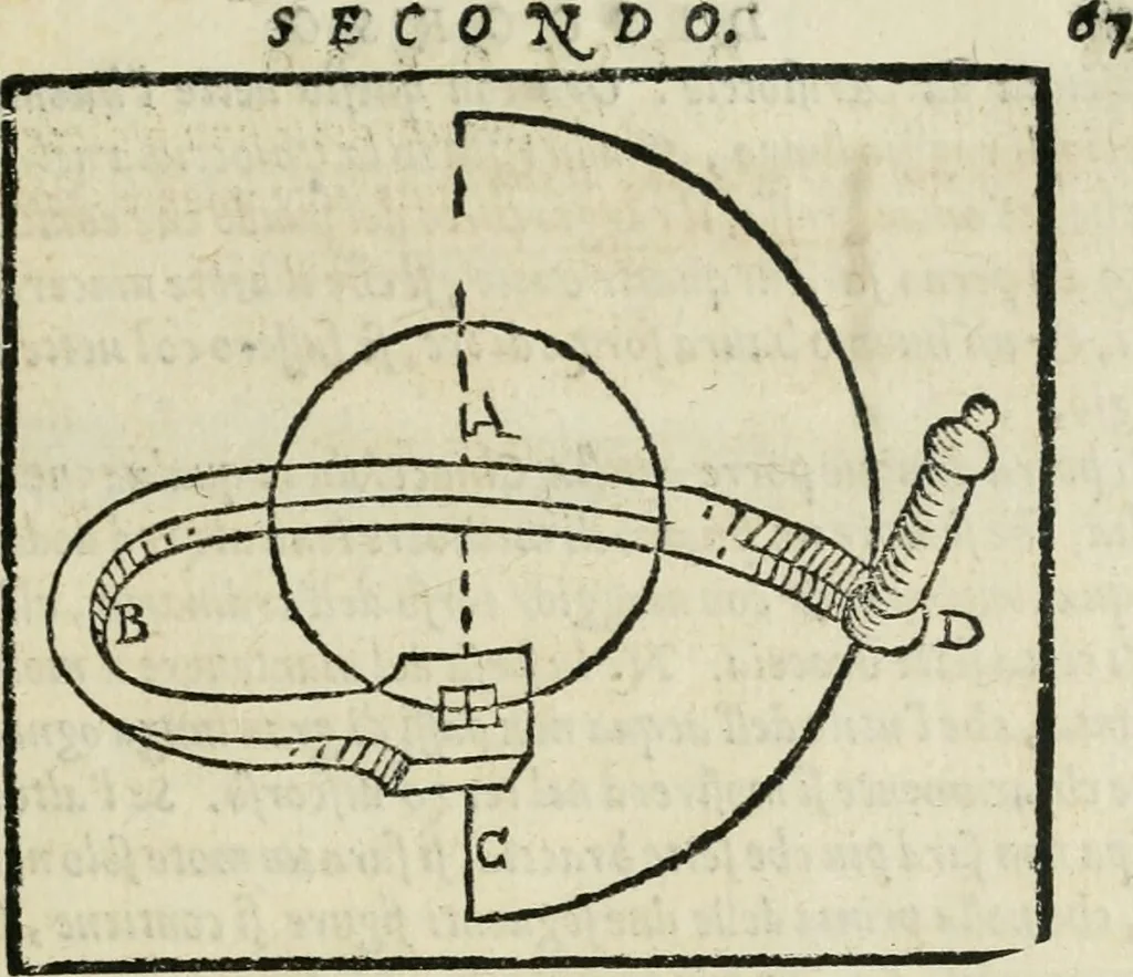 An illustration from Tre discorsi sopra il modo d'alzar acqve da' lvoghi bassi : per adacquar terreni : per leuar l'acque sorgenti & piouute dalle cãpagne, che non possono naturalmente dare loro il decorso : per mandare l'acqua da bere alle città, che n'hanno bisogno, & per altri simili vsi, 1567, leaf 90