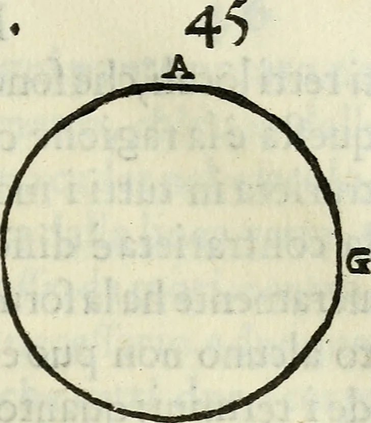 An illustration from Tre libri della sostanza et forma del mondo, 1545, leaf 100