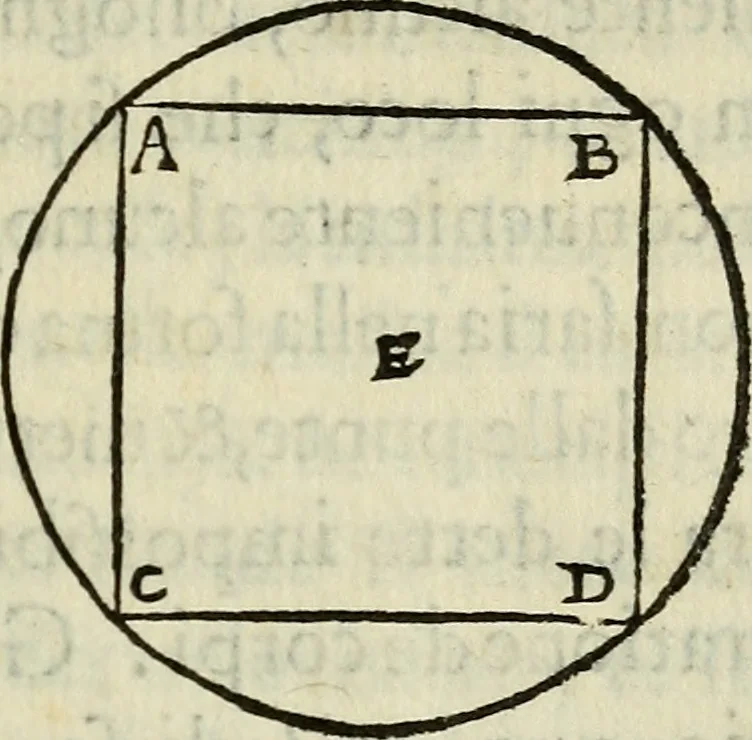 An illustration from Tre libri della sostanza et forma del mondo, 1545, leaf 108