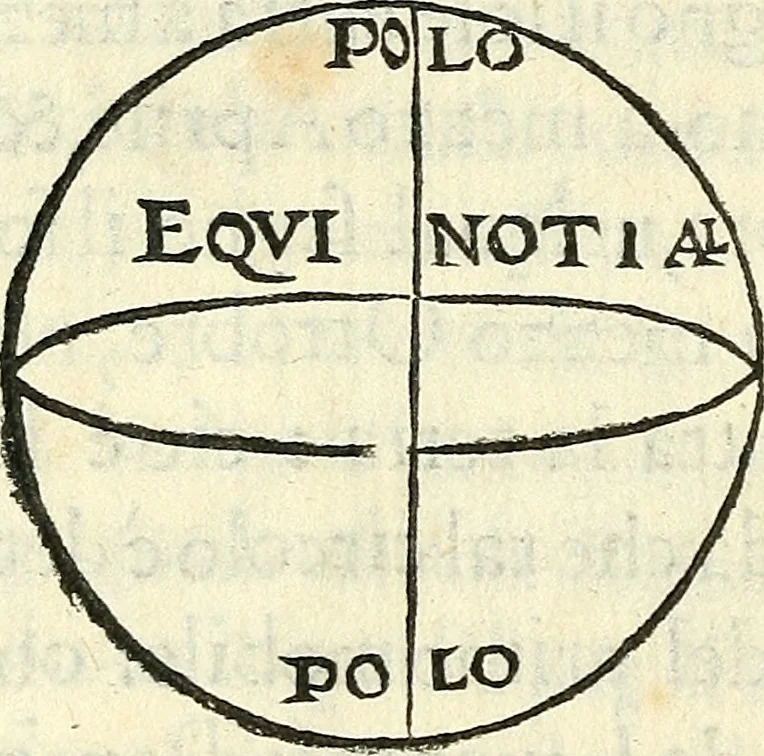 An illustration from Tre libri della sostanza et forma del mondo, 1545, leaf 123