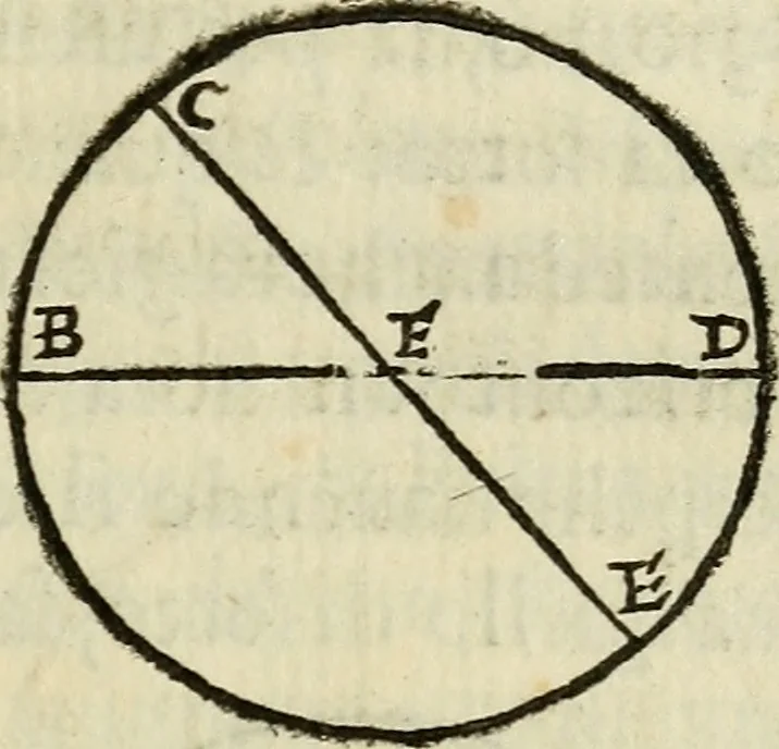 An illustration from Tre libri della sostanza et forma del mondo, 1545, leaf 124